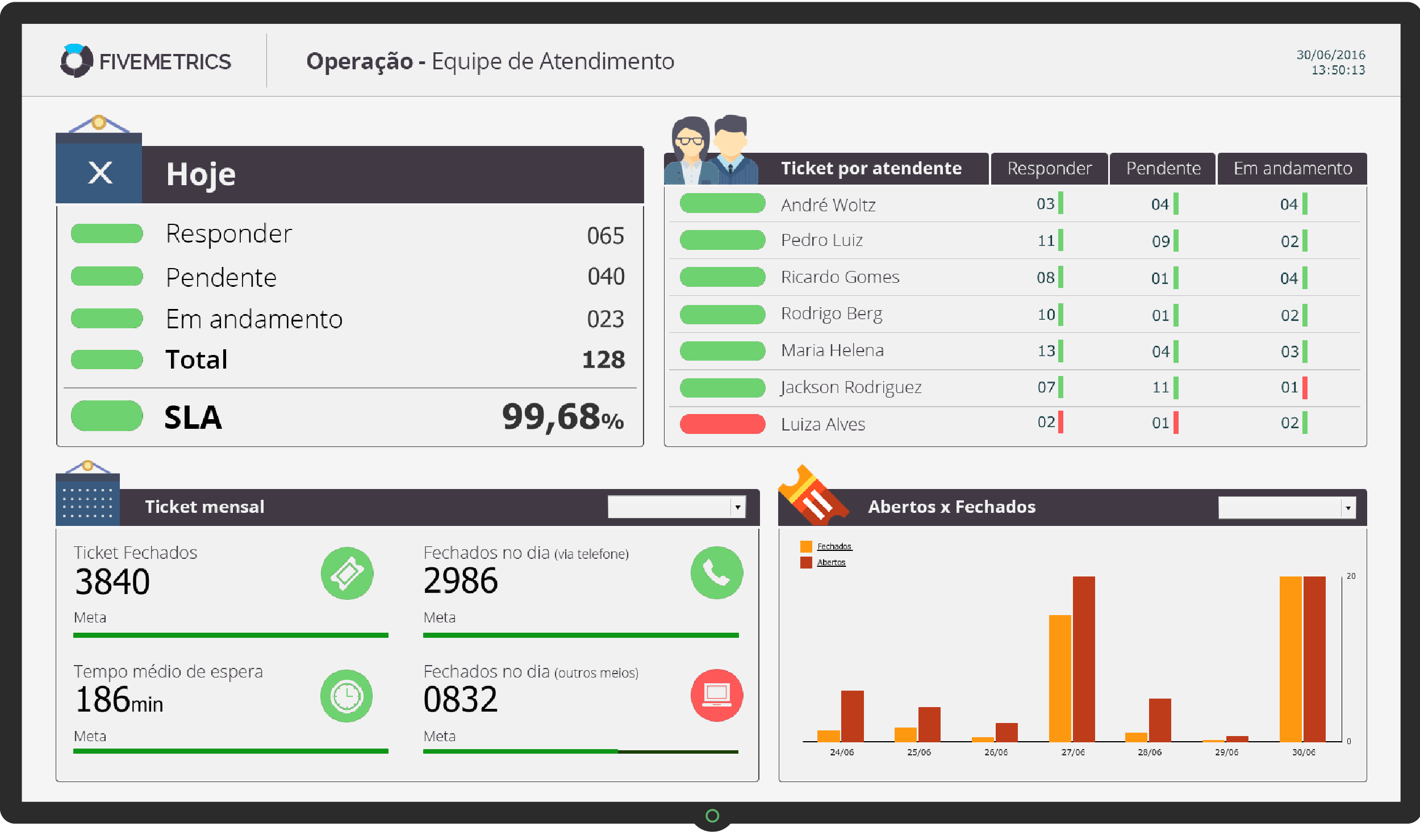 book multiagent coordination enabling