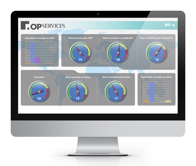 Dashboards de negócios