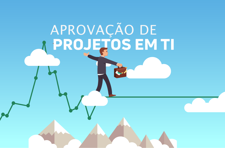 principais dificuldades para aprovações de projetos de TI