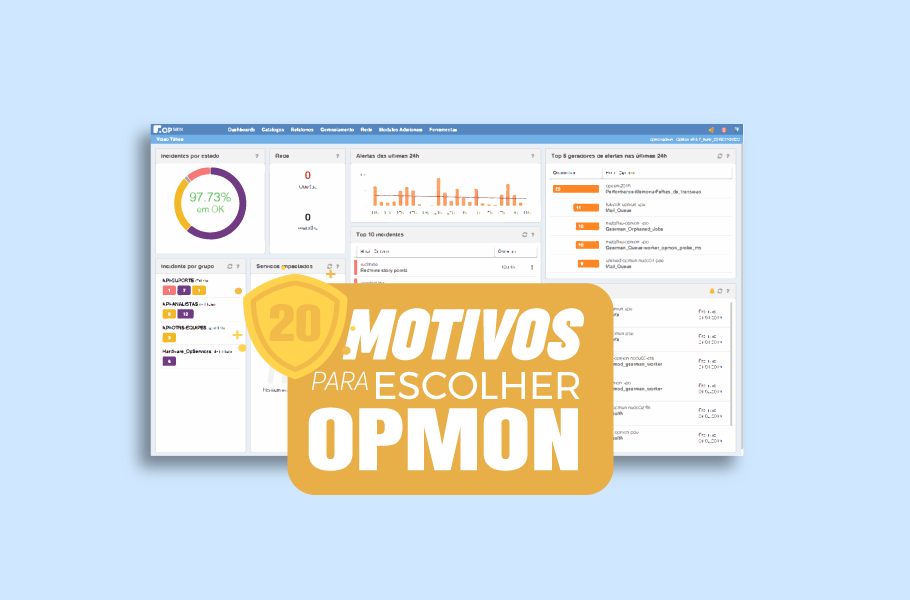 Monitoração de TI - OpMon