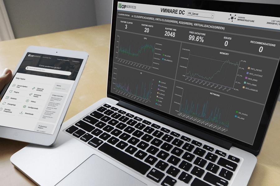 dashboards para empresas de tecnologia