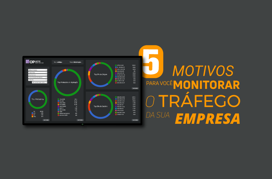 monitoramento do tráfego de rede