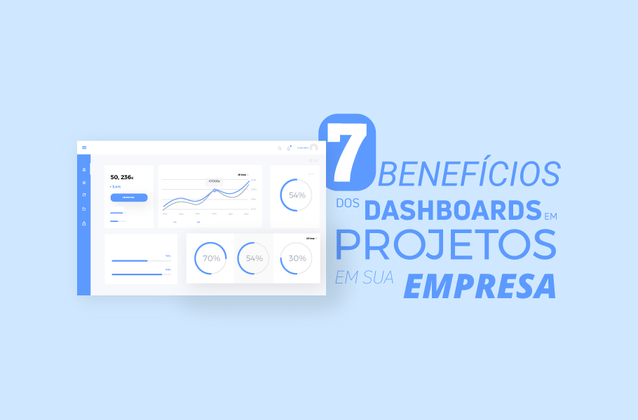 Benefícios dos Dashboards