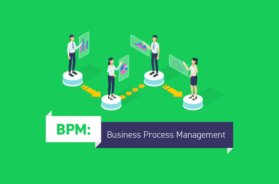 BPM Business Process Management