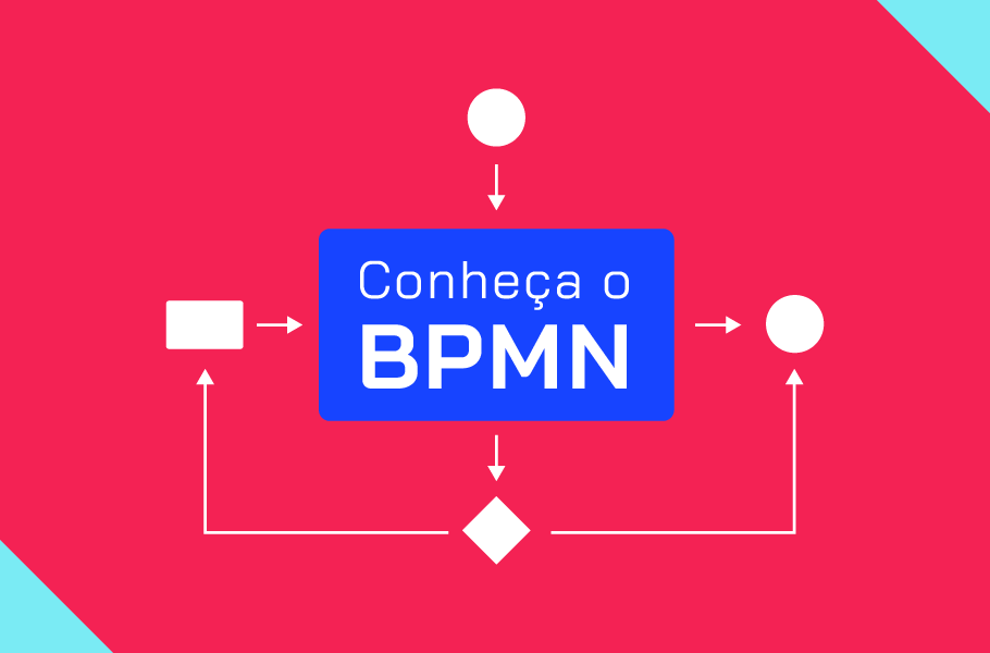 BPMN - Business Process Model and Notation, entenda o que é isso!