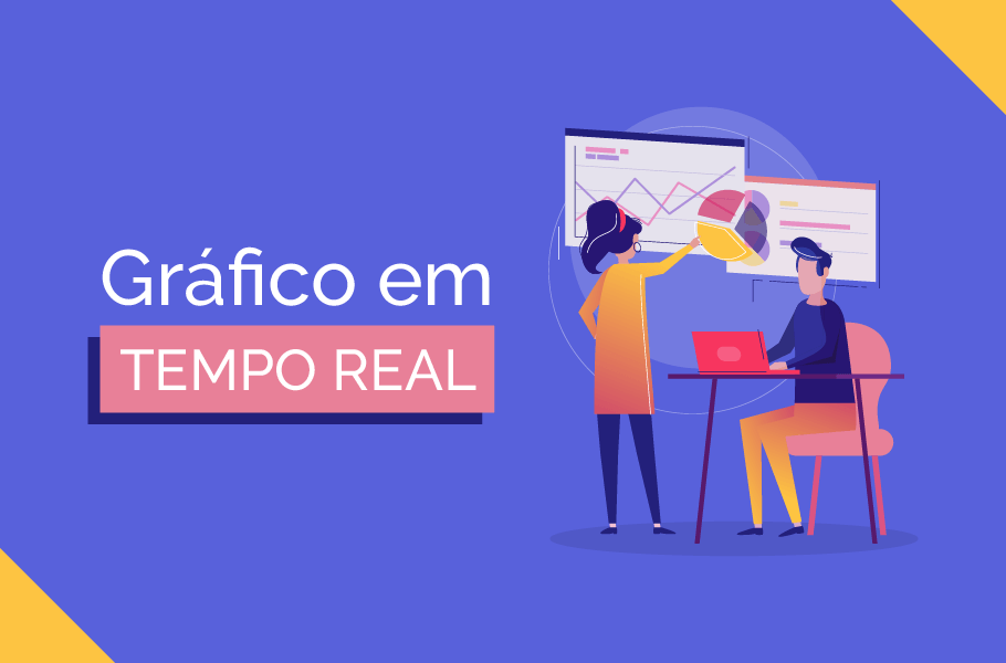 Gráfico em tempo real