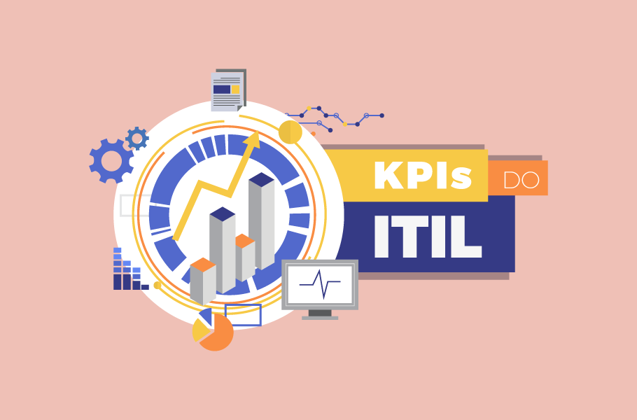 Gerenciamento de Disponibilidade - KPIs do ITIL