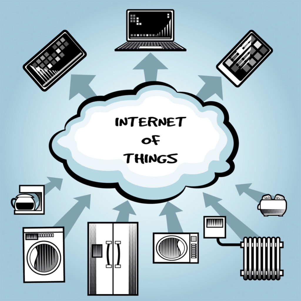What is internet of things