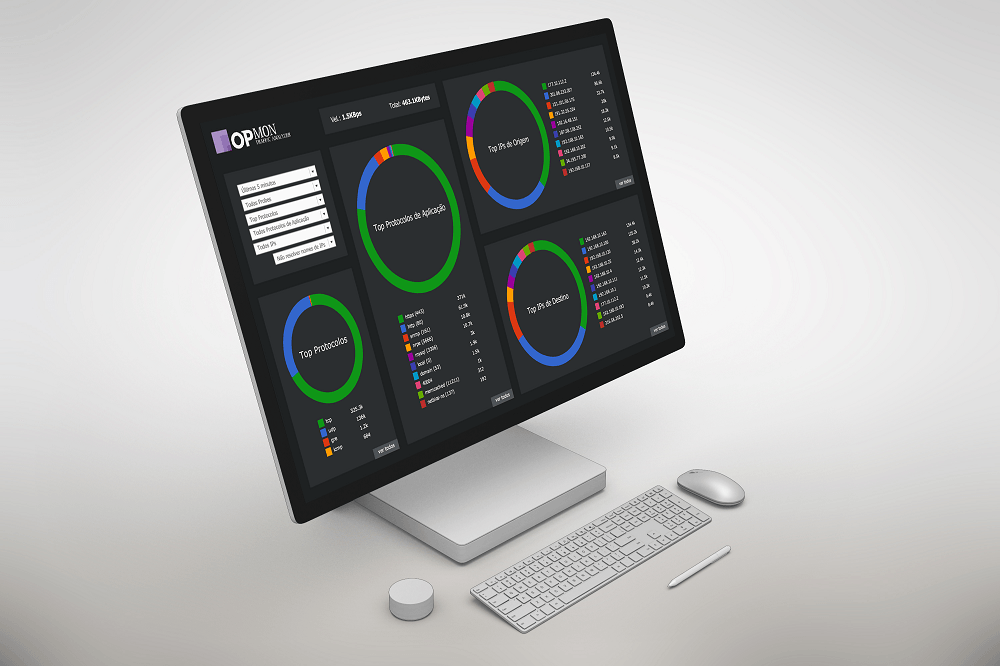 Dashboards