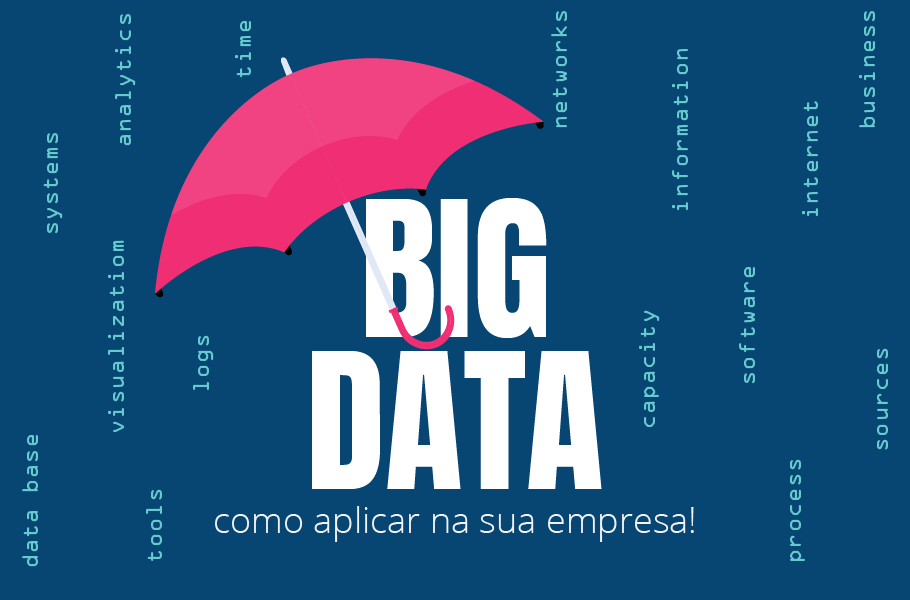 Análise de big data | 4 tipos para você aplicar hoje mesmo na sua ...
