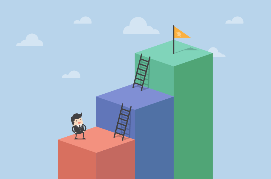 KPI - Key Performance Indicators