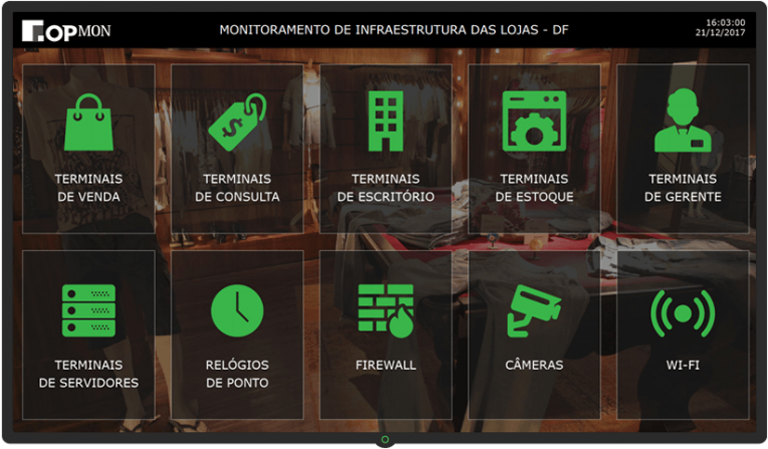 Dashboard Monitoramento da Infraestrutura das Lojas