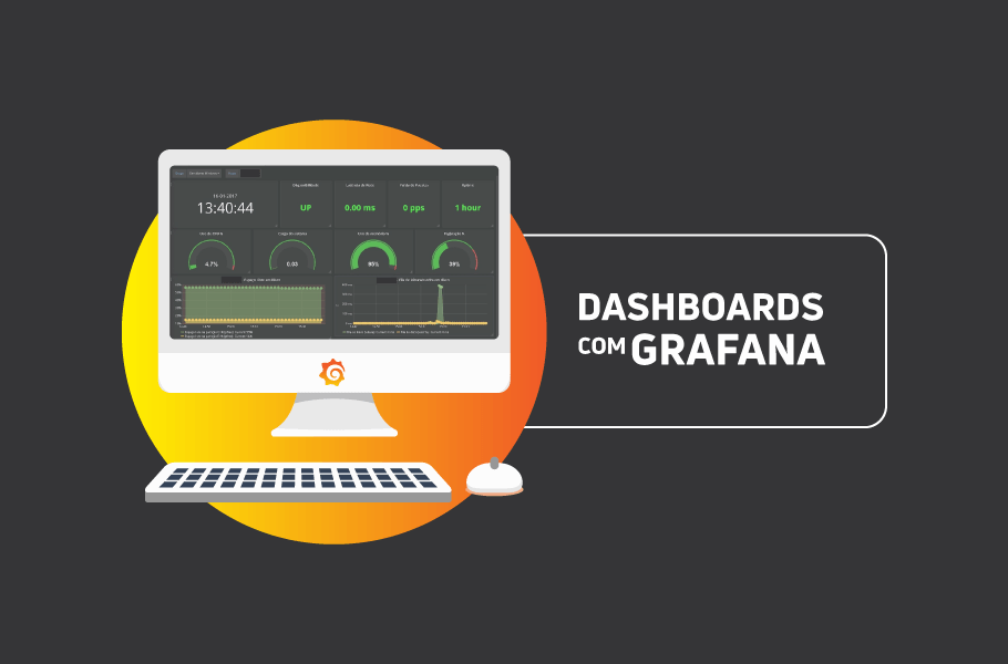 Dashboards com Grafana