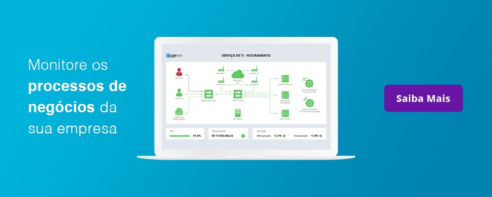 Monitoramento de processos de negócio