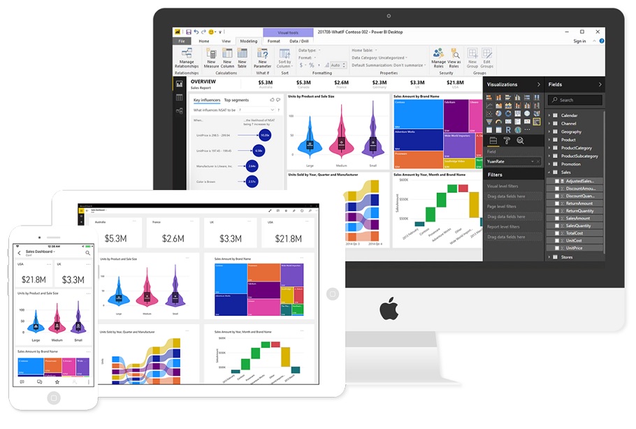 Business Intelligence - Power BI