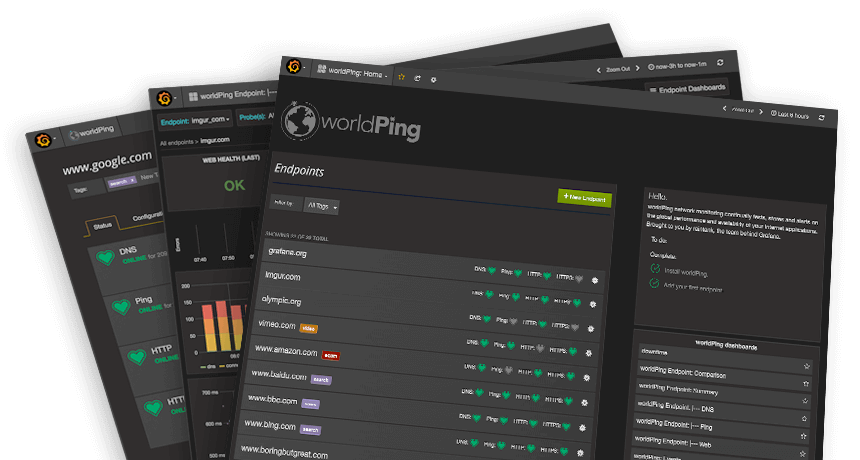 Grafana Dashboards Interface