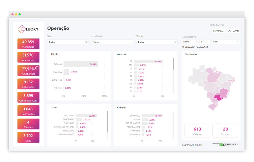 Visualização do Mapa, Dashboard com Power BI: visualizando dados