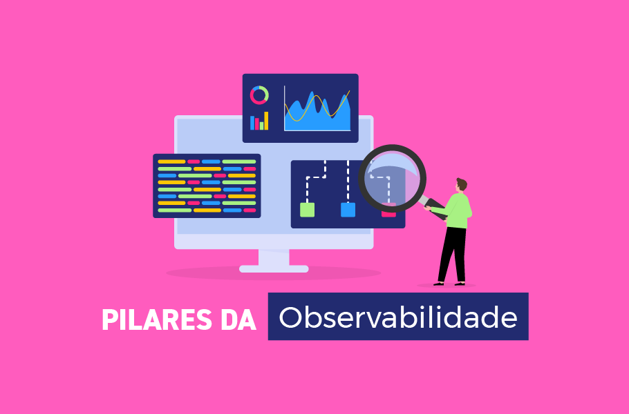 Pilares da Observabilidade