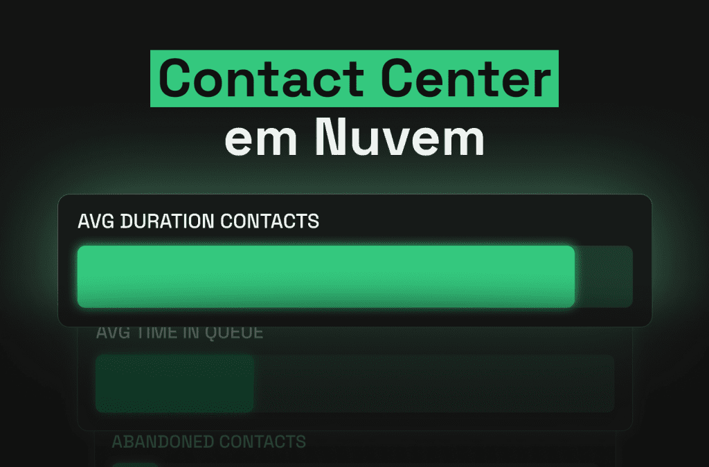 Contact Center em Nuvem