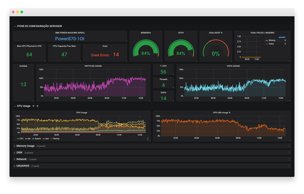 Grafana-5-1-1