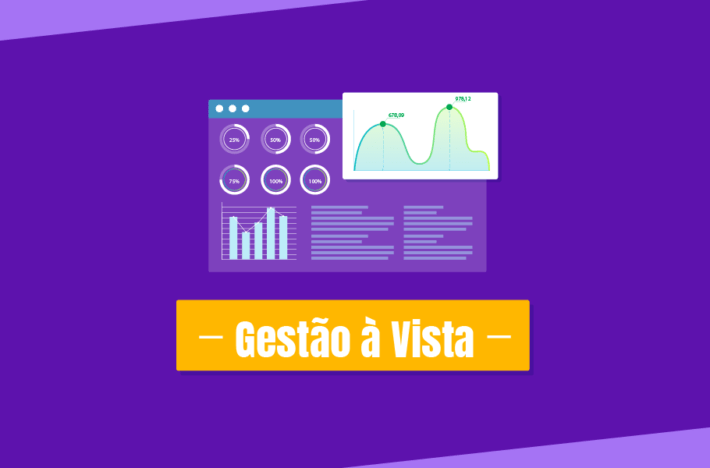 Gestão à Vista