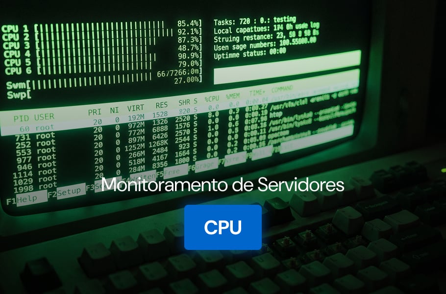 Monitoramento de CPU