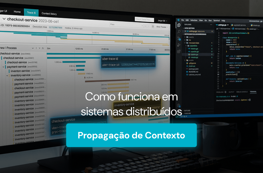 Propagação de Contexto