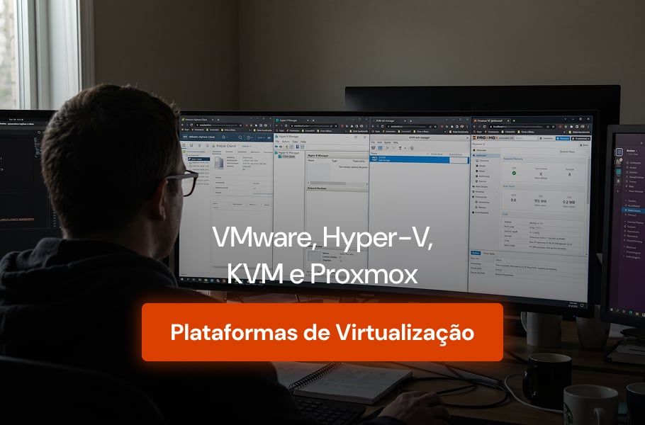 Plataformas de Virtualização