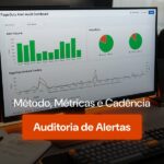 Auditoria de Alertas