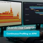 Continuous Profiling