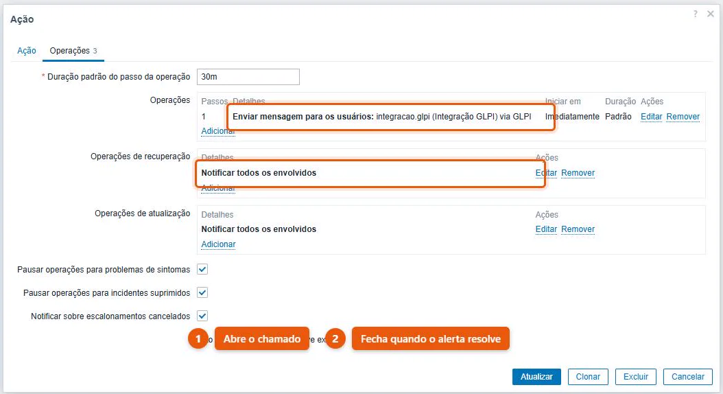 Operações de uma ação de trigger do Zabbix: enviar mensagem pelo media type GLPI quando o incidente abre e notificar os envolvidos na recuperação