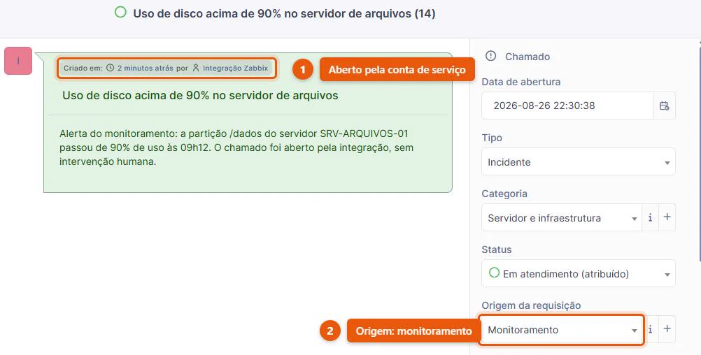 Chamado do GLPI 11 aberto pela API por uma conta de serviço, em atendimento atribuído, com categoria de servidor e infraestrutura, origem Monitoramento e urgência alta