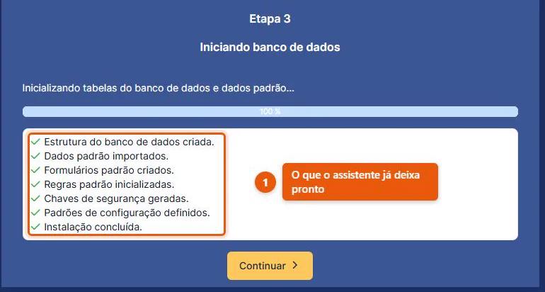 Etapa 3 do assistente de instalação do GLPI 11 em 100%, listando a estrutura do banco criada, os dados, formulários e regras padrão importados, as chaves de segurança geradas e a instalação concluída
