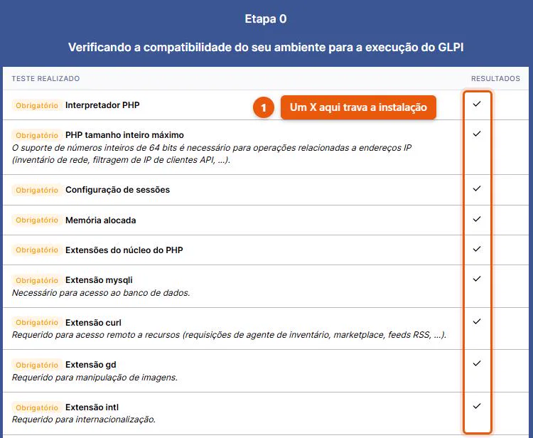 Etapa 0 do assistente de instalação do GLPI 11, verificando a compatibilidade do ambiente, com os testes obrigatórios de PHP, sessões, memória e extensões todos aprovados