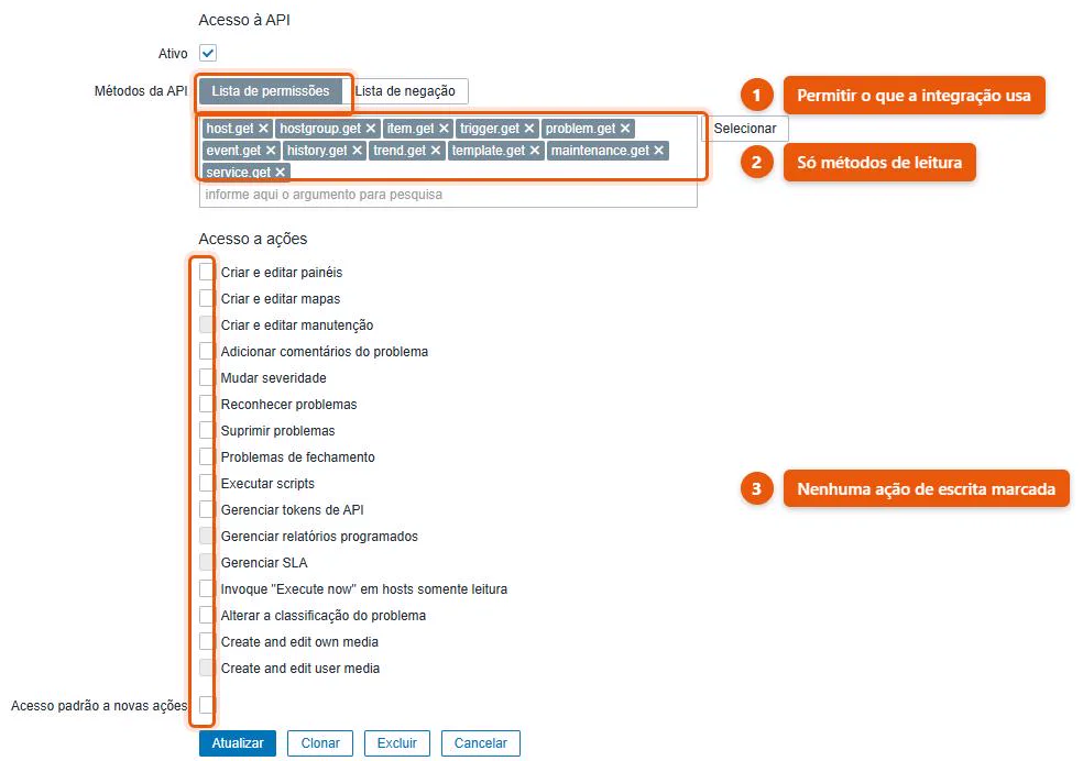 Função de usuário do Zabbix com a API liberada em lista de permissões para onze métodos de leitura e todas as ações de escrita desmarcadas