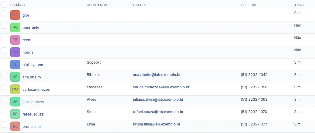 Lista de usuários do GLPI 11 em Docker com a conta glpi ativa e as contas post-only, tech e normal marcadas como não ativas