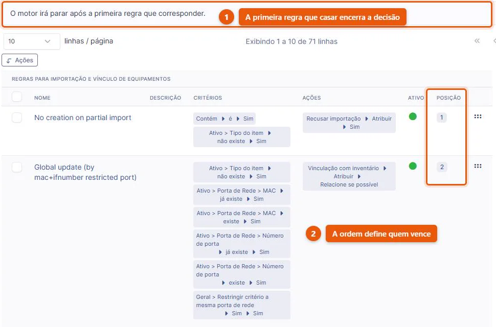 Tela de regras de importação e vínculo de equipamentos do GLPI 11, com o aviso de parada na primeira correspondência e a coluna Posição