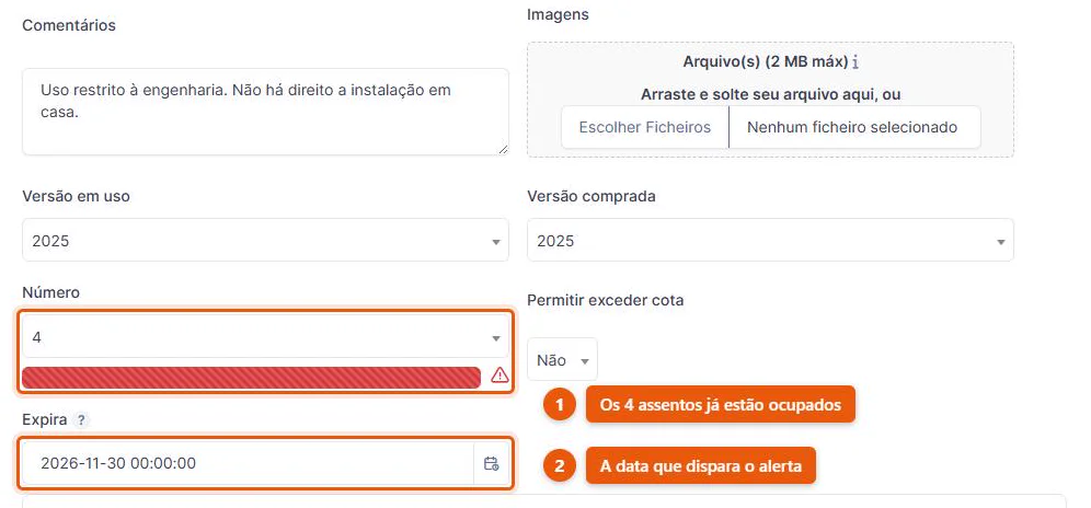 Ficha de uma licença de assinatura no GLPI 11 com a barra de uso em vermelho indicando os quatro assentos ocupados, a permissão de exceder cota desligada e a data de expiração preenchida