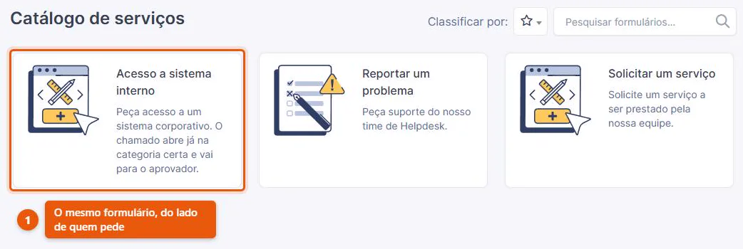 Catálogo de serviços do GLPI 11 com três formulários publicados em português, cada um com ilustração e descrição, entre eles o formulário de acesso a sistema criado no construtor