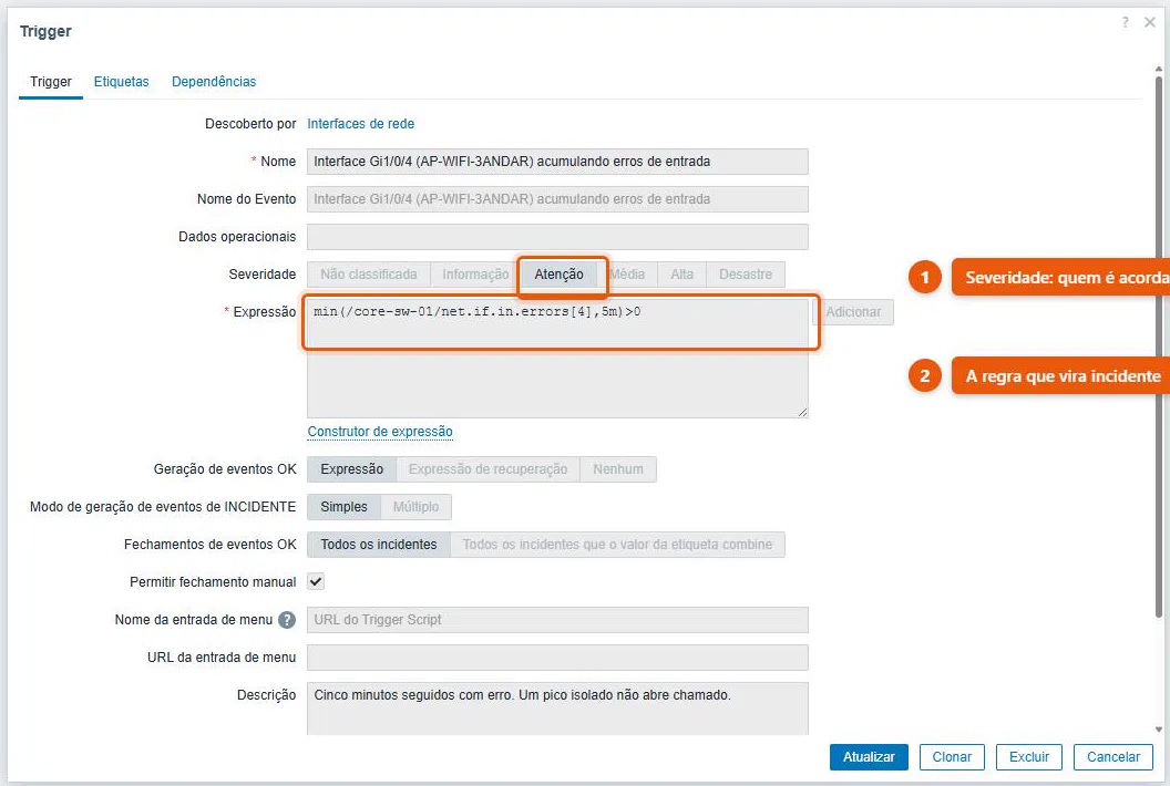 Formulário de trigger do Zabbix com a expressão que exige cinco minutos seguidos de erro numa interface e a severidade Atenção selecionada