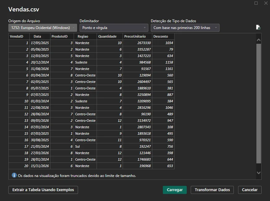 Diálogo de importação de arquivo CSV no Power Query com Origem do Arquivo em 1252: Europeu Ocidental (Windows), detecção de tipo com base nas primeiras 200 linhas e a coluna PrecoUnitario exibindo 2673330 no lugar de 26733,30